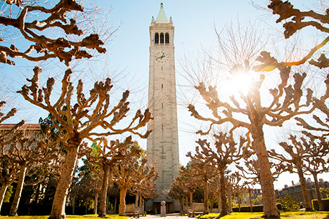 GGWP - UC Berkeley Sutardja Center