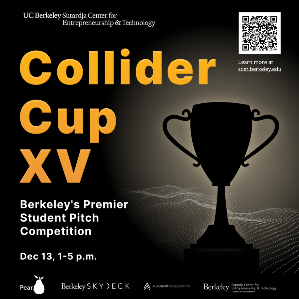 Collider Cup XV