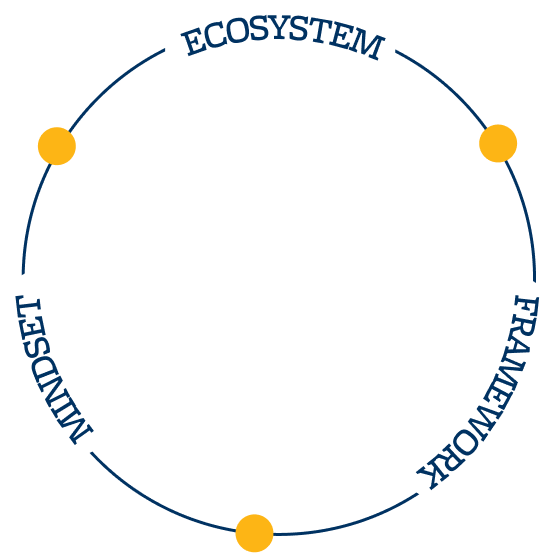 Memory-logo - UC Berkeley Sutardja Center