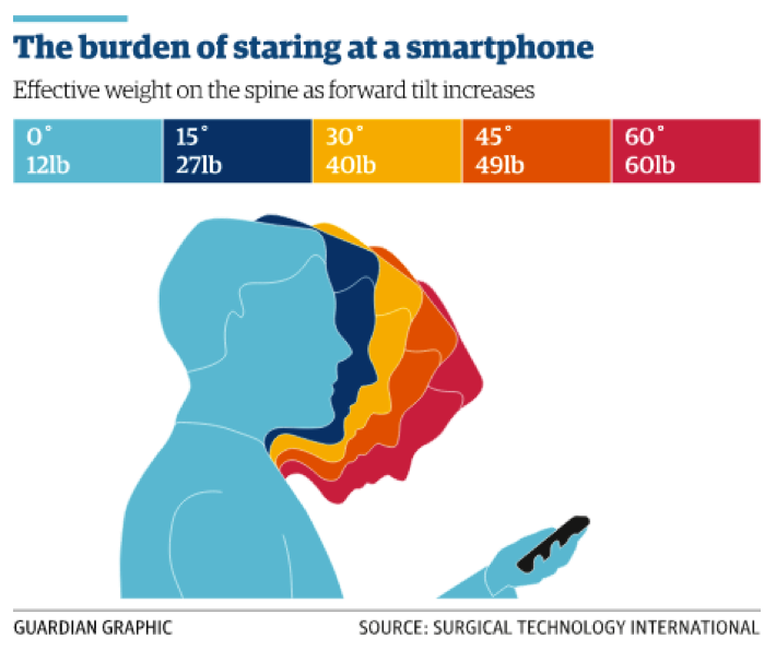 gadget addiction speech