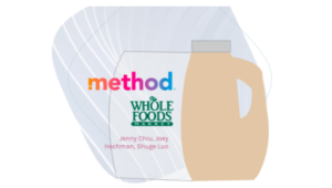 Team Upcycle – Method and Whole Foods Partnership